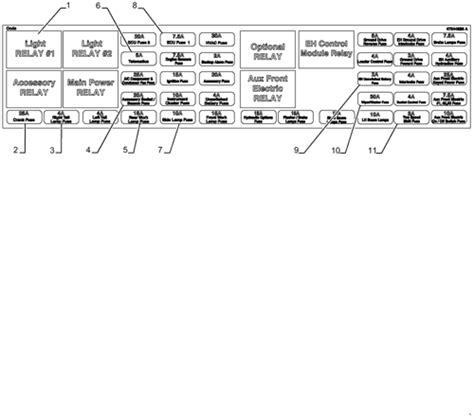 fuse for volvo skid steer|volvo skid steer pump.